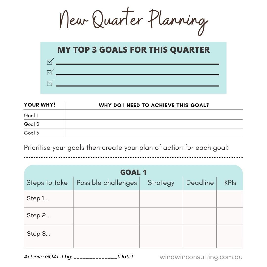 New Quarter Planning Quarterly plan for small business